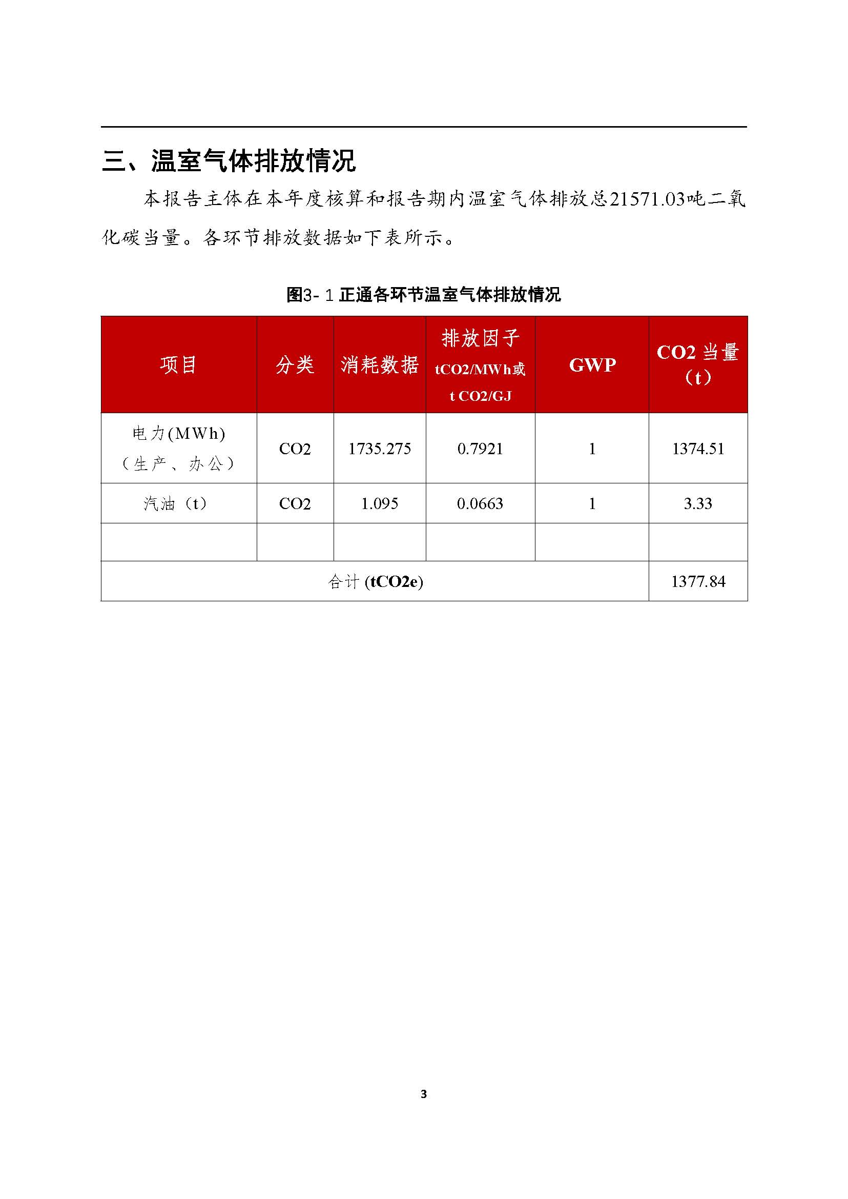 【正通】企业温室气体排放报告2023_页面_06.jpg